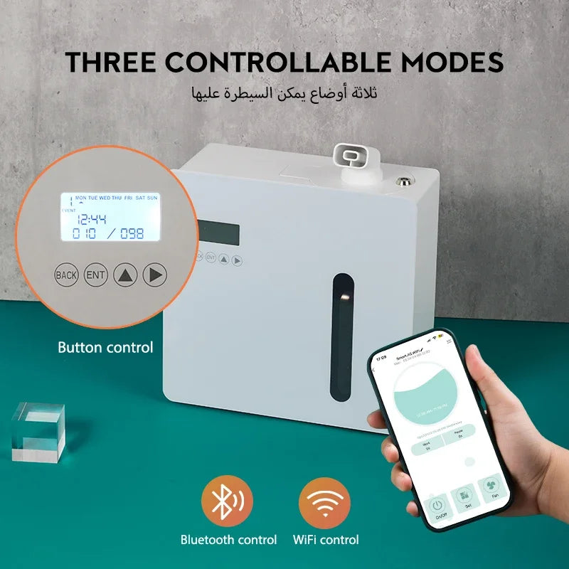 Smart Home Aroma Pro